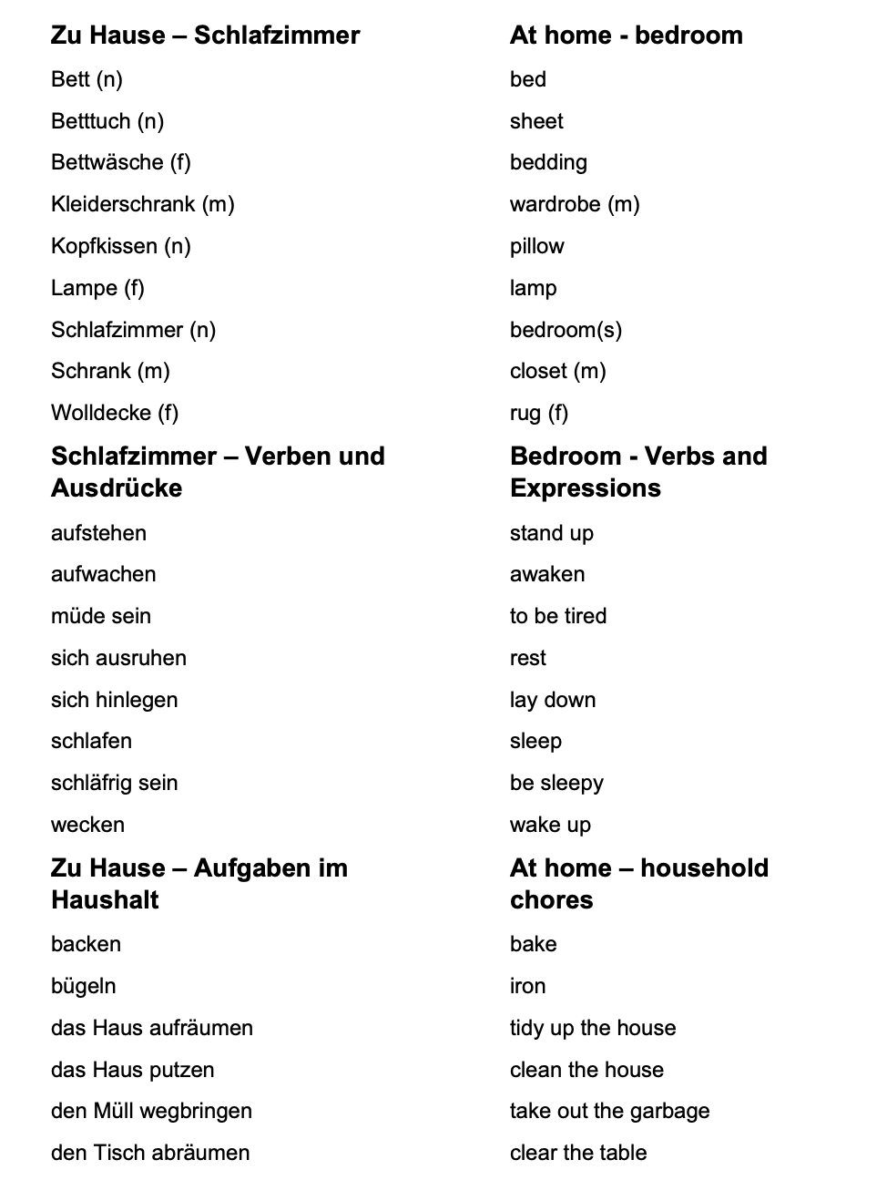 German_Vocabulary with more phrases